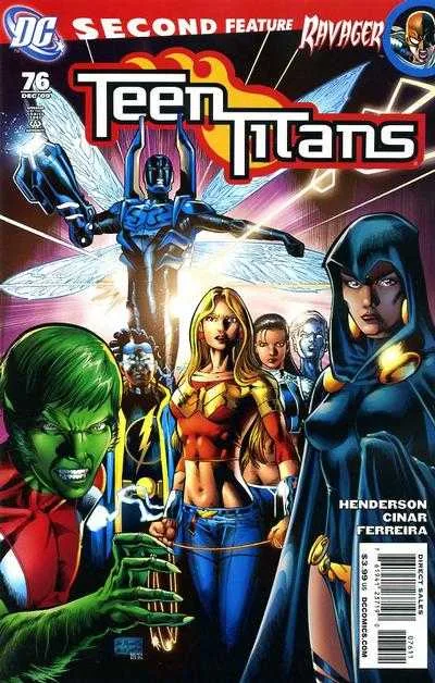 The New Teen Titans #76 (1984) cover art
