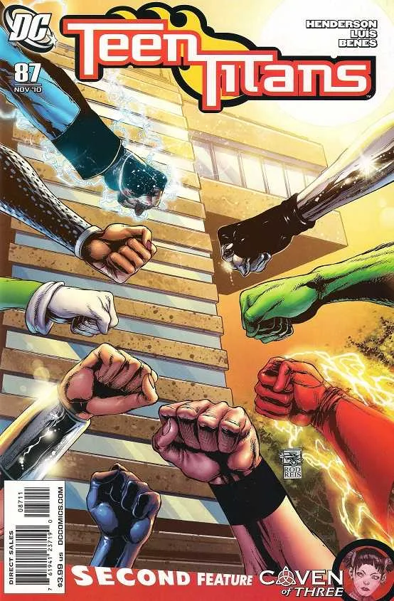 The New Teen Titans #87 (1984) cover art