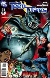 The New Teen Titans #94 (1984) cover art