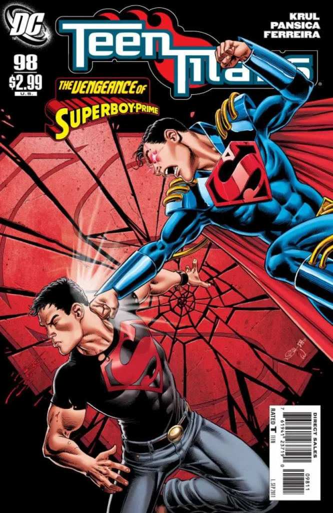 The New Teen Titans #98 (1984) cover art